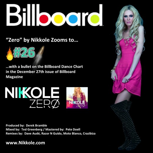 Nikkole "Zero" - Billboard - No. 26