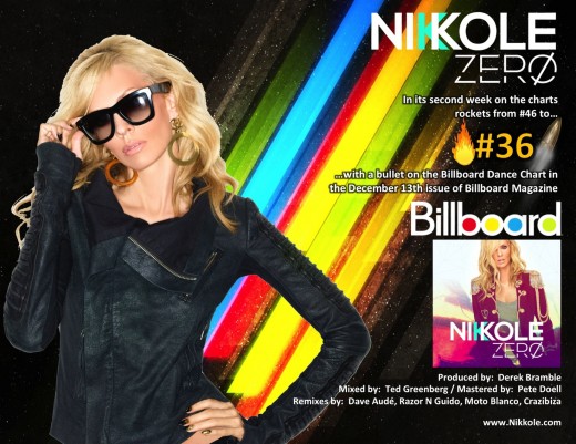 Nikkole - Zero - Billboard #36