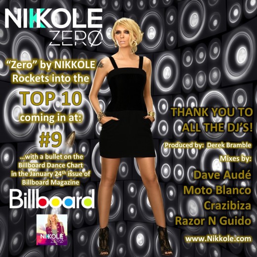 Nikkole  Zero - Billboard - No. 9